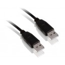 Kabel USB wtyk -wtyk 1,5m