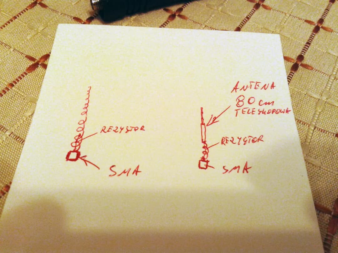 Jak zrobić antenę do Baofeng, aby poprawić zasięg i jakość sygnału