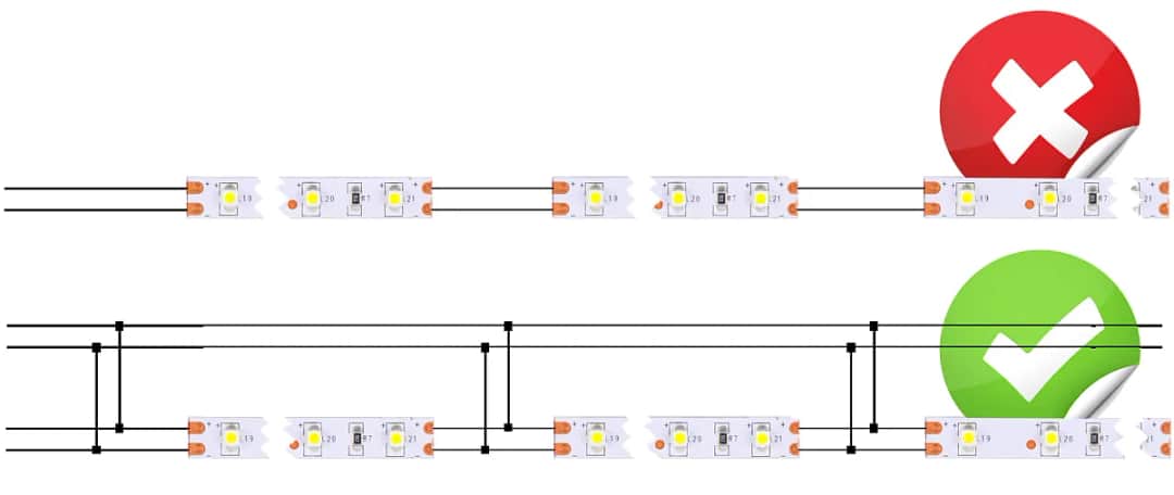 Jaki przekrój kabla do oświetlenia LED, aby uniknąć problemów z instalacją?