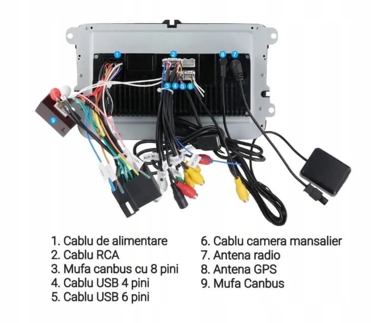 Gdzie jest antena do radia w VW Caddy? Odkryj ukryte miejsca montażu