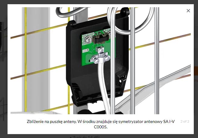Jak podłączyć antenę One For All, aby uniknąć problemów z odbiorem