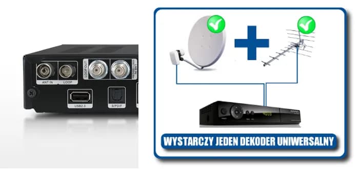 Czy z anteny satelitarnej można odbierać telewizję naziemną? Odpowiedź zaskakuje