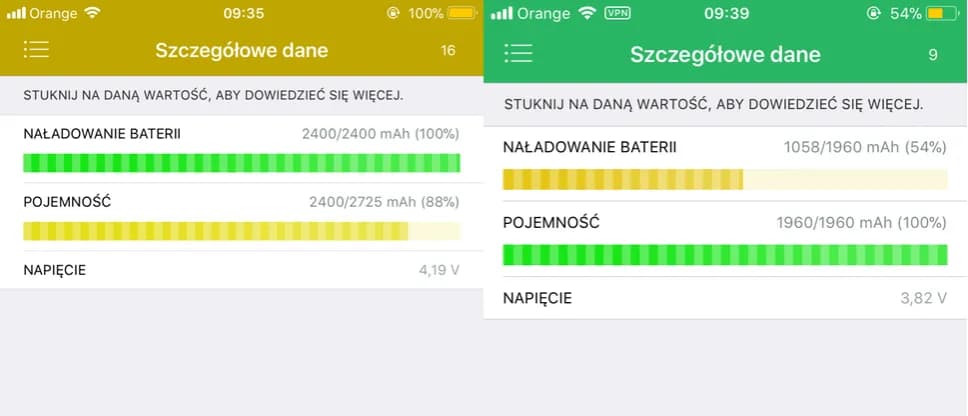 Pojemność baterii iPhone 6s – co musisz wiedzieć o zamiennikach