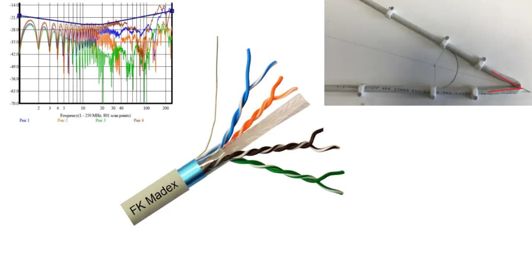 Jak podłączyć kabel Ethernet i uniknąć problemów z połączeniem