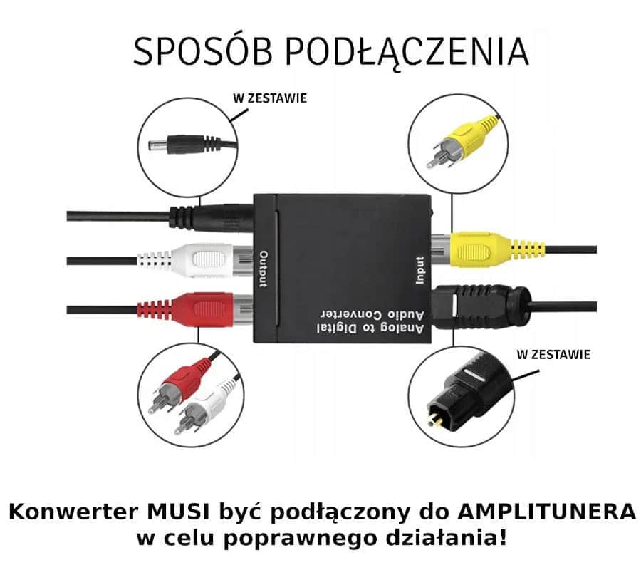 Jak podłączyć kabel optyczny audio – proste kroki i porady