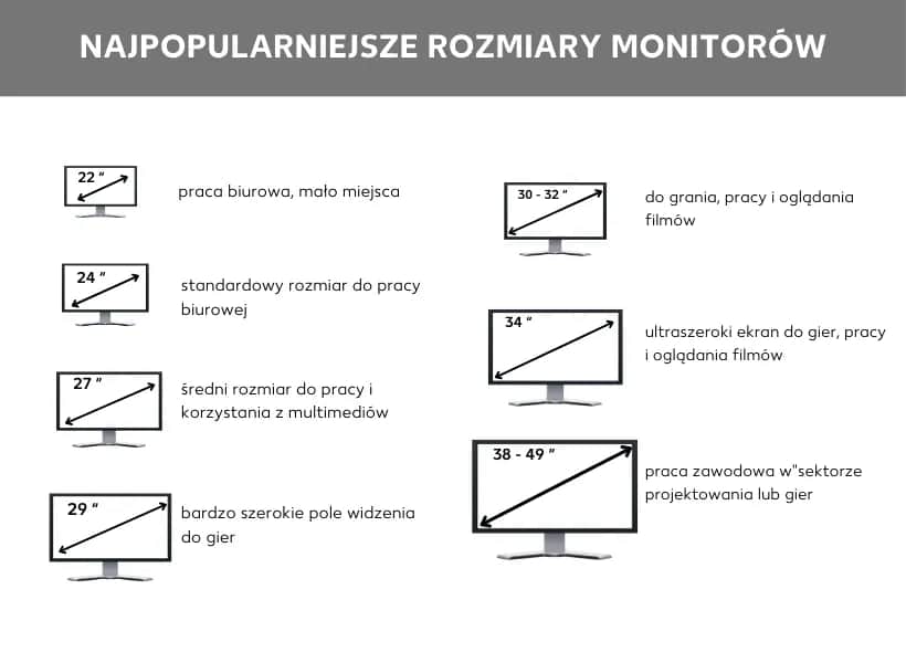 24 cale ile to cm monitor - poznaj wymiary i konwersję dla idealnego dopasowania
