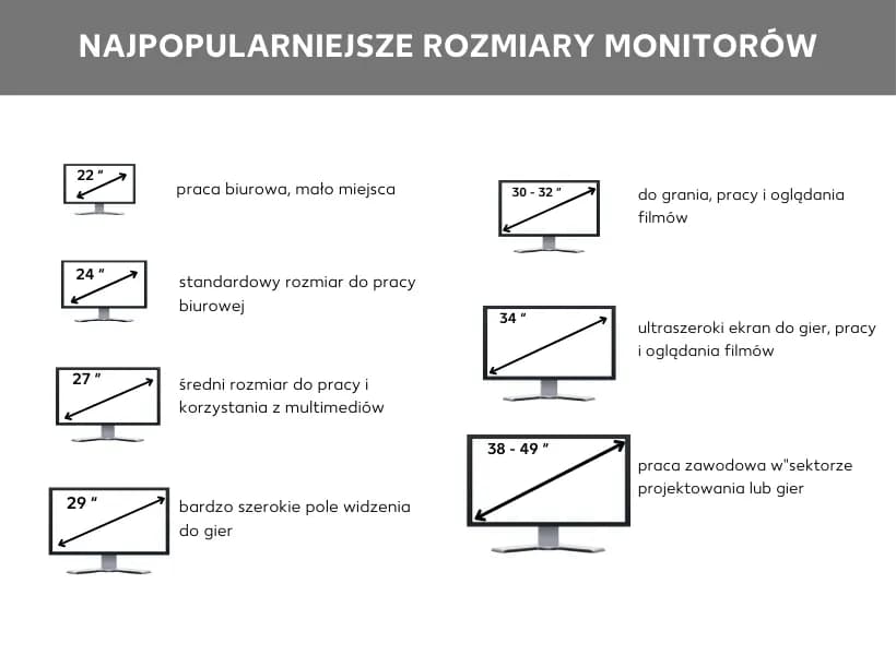 24 cale ile to cm monitor - poznaj wymiary i konwersję dla idealnego dopasowania