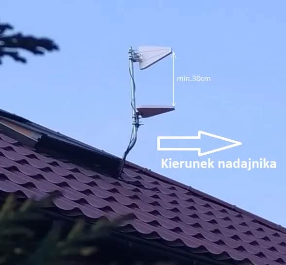 Jak ustawić antenę LTE Play, by poprawić zasięg i prędkość internetu
