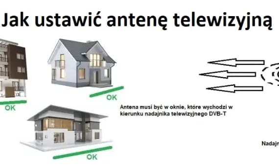 Jak ustawić antenę, aby uzyskać najlepszy sygnał telewizyjny