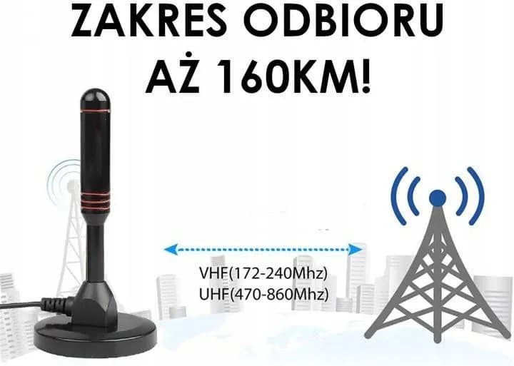Cyfrowa wewnętrzna antena HDTV - jakie kanały możesz odbierać?