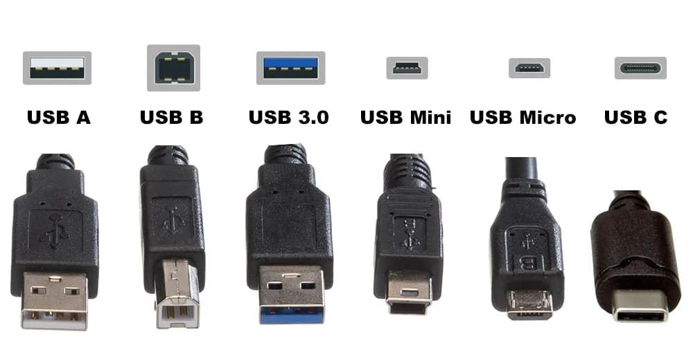 Jak wygląda kabel USB? Poznaj różnice i zastosowania typów kabli